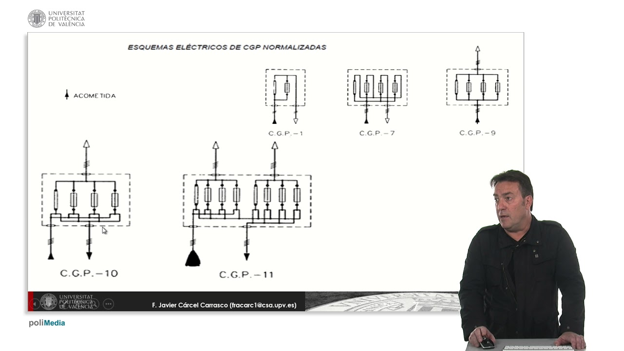 Optimización del Cableado Estructurado en Viviendas y Oficinas de Pontevedra